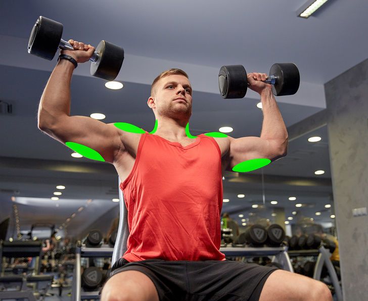 تمارين كافية لعضلات مثالية أفضل التمارين التي يمكنك القيام بها في صالة الألعاب الرياضية النادي الرياضي بناء عضلات كبيرة وقوية 