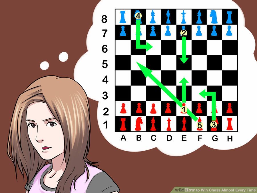 حيل للفوز في الشطرنج